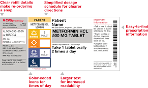 Scriptpath Prescription Labels Help Make Adherence Easier Cvs Health Payor Solutions
