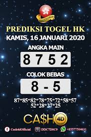 Prediksi Togel Hongkong Kamis 16 Januari 2020 Fakta Psikologi Selasa 10 Februari