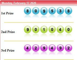 Result Keluaran Togel Sydney Pools 17 Februari 2020 Sydney 24 Mei 12 Desember