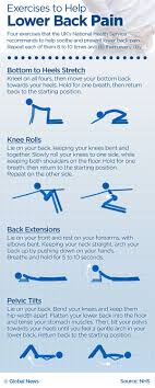 Pin On Neck Shoulder Back Pain