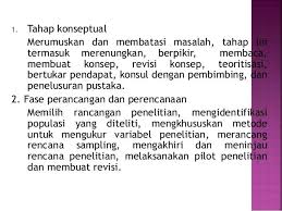 3 Fase Empirik Pengumpulan Data Penyiapan Data Untuk Analisis Atau Mengumpulkan Data Penelitian Dari Lapangan 4 Fase A Periodic Table Ppt