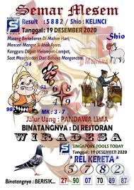 Pin On Syair Singapore