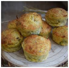 Muffins Au Thon En 2020 Recettes De Cuisine Recette Thon En Boite Recette