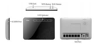 Pin On 4g Mobile Broadband