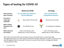 Pin On Covid 19