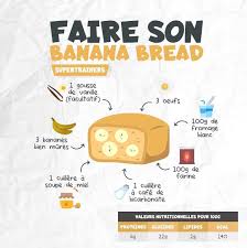 4 203 Mentions J Aime 120 Commentaires Supertrainers Supertrainers Sur Instagram Banana Bread Fondant Et Moelleux Food Banana Banana Bread