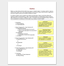 Sample Formal Outline For Pdf Essay Outline Sample Essay Writing Tips Essay Format