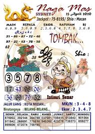 Forum Syair Sydney Syair Sidney Update Tercepat Setiap Hari Buku Gambar Permainan Angka Buku
