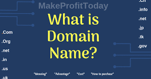 What Is A Domain Name For Website Names Website Domain