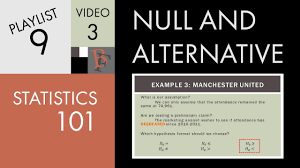 Statistics 101 Null And Alternative Hypotheses Example Problems Hypothesis Examples Hypothesis Alternative