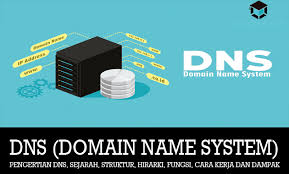 Pengertian Dns Struktur Hirarki Fungsi Cara Kerja Dampak