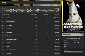 Fortnite tracker 04.21 no comments. Fortnite Tracker On Twitter We Now Support Live Match Placements Viewer For Events Once A Player Dies They Will Appear On The Roster With Their Placement And Number Of Kills Check It