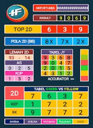 Syair Togel Hongkong Hari Ini 10 September 2019 22 Agustus 12 Agustus 19 Juni