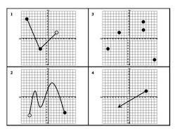 Pin On Math 3