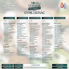 Avis Tous En Cuisine Avec Cyril Lignac M6 Du 14 Au 18 Septembre 2020 Les Recettes Audiences Et Ingredients Cyril Lignac Recette Cyril Lignac Ciryl Lignac