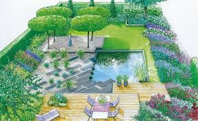 4d Garden Design Bolton Gardeningdesign Garten Gestaltung Garden Design Layout Modern Garden Modern Garden Design