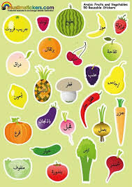 Pin By Melissa On Slovarnyj Zapas Learning Arabic Arabic Kids Learn Arabic Alphabet