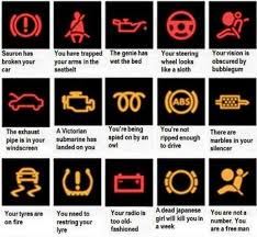 Here S Your Handy Guide To The Most Confusing Warning Lights Warning Lights Car Lit Meaning