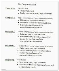 Pin On Write Paper Service
