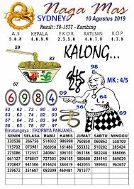 Syairtogel Nagamas Sydney Sabtu 10 Agustus 2019 Dewi Bulan Sydney Gambar Lucu