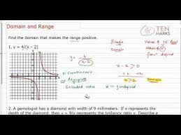Range And Domain Rational Function Informative Domain