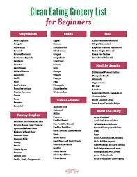 Clean Eating Food List Printable Complete List For Beginners Clean Eating Food List Clean Eating Grocery List Clean Eating For Beginners