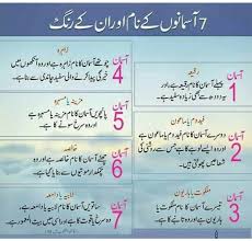 Names Of The Seven Skies Islamic Messages Islam Facts Islamic Inspirational Quotes