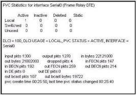 And here's the immutable thing you can. Explanation