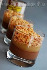 Verrines Poires Chocolat Au Croustillant D Amandes Poire Au Chocolat Verrine Poire Chocolat Recette