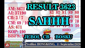 Pin Di Prediksi Hongkong