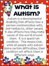 Autism Awareness National Autism Awareness Autism Understanding Autism