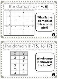 Domain And Range Scavenger Hunt College Algebra Teaching Algebra Math