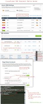 Cloudflare 301 Redirect Match 301 Redirect Cloud Computing Guide