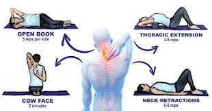 Pin On Neck Pain