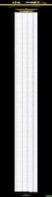Result Sgp Nomor Togel Singapore