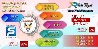 Prediksi Togel Singapore Hari Senin Tanggal 9 Maret 2020 Singapura Tanggal 2 Januari