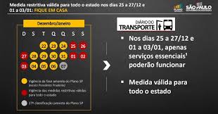 Com a decisão, 7 regiões do estado, que concentram 22% da população, estão classificadas na fase vermelha do plano de contenção da. Governo De Sp Anuncia Endurecimento Na Quarentena Com Somente Servicos Essenciais Entre Os Dias 25 E 27 E 01Âº E 03 Em Todo O Estado