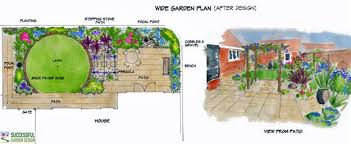 Wide Blank Canvas Garden Design Case Study Successful Garden Design Garden Design Garden Design Layout Small Garden Design