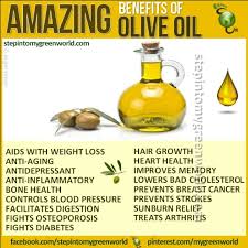 Benefits Of Olive Oil Olive Oil Benefits Oils Health