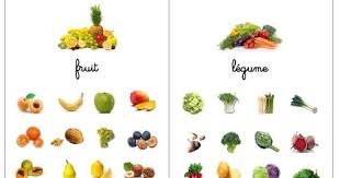Pour Ce Fichier J Ai Tente De Respecter A La Fois Les Criteres Botanique Et Culinaire J Ai Donc Evite Les Faux Fruit Tel Fruits Et Legumes Fruits Legumes