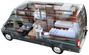 24 Tips For Designing Your Sprinter Van Layout Decoratop Sprinter Van Conversion Layout Van Conversion Layout Sprinter Van