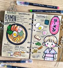 Bullet Journal Inspiration Recipe Book Design Scrapbook Recipe Book Recipe Book Diy