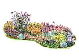 Growing For You Com Butterfly Garden Plants Butterfly Garden Design Perennial Garden Plans