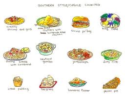 Pin On Illustrated Menus