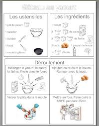 Recettes De Cuisine La Petite Et Moyenne Section D Armelle Recettes De Cuisine Recette Maternelle Recette