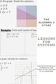 Custom Algebra 2 Lesson Powerpoint Presentations Designed To Develop Mastery Of Systems Of Equations And Inequalities Th Quadratics Quadratic Equation Graphing