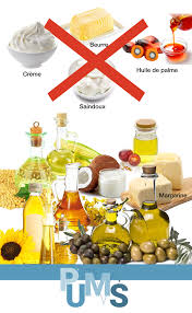 Par Quels Aliments Remplacer Le Beurre L Huile De Palme Le Saindoux Et La Creme Cholesterol Conseils Alimentaires Bonne Alimentation