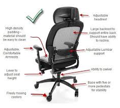 Pin On Best Office Chairs For Back Pain Relief