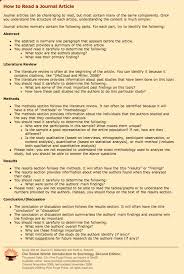 How To Read A Journal Article Academic Writing Academic Journal Articles Thesis Writing