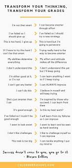 Teaching Portfolio Reflective Essay Titles Sample Reflective Essays Failure To Do So Constitutes P Study Tips College School Study Tips How To Become Smarter